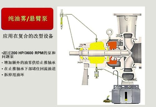 设备润滑知识深度解析与高效润滑设备管理实践